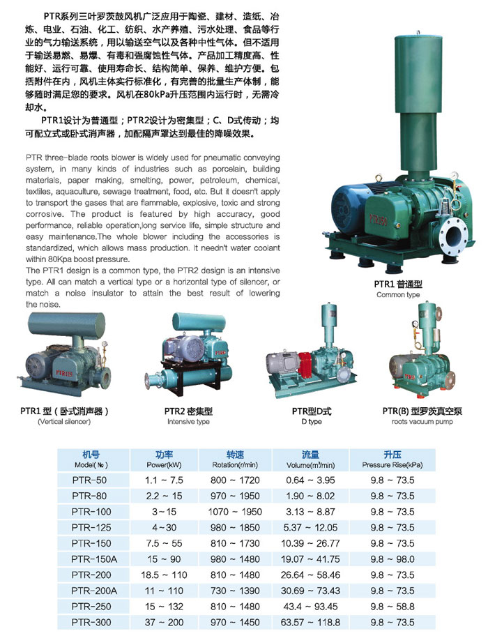 九洲普惠風(fēng)機(jī)湖南省總代理