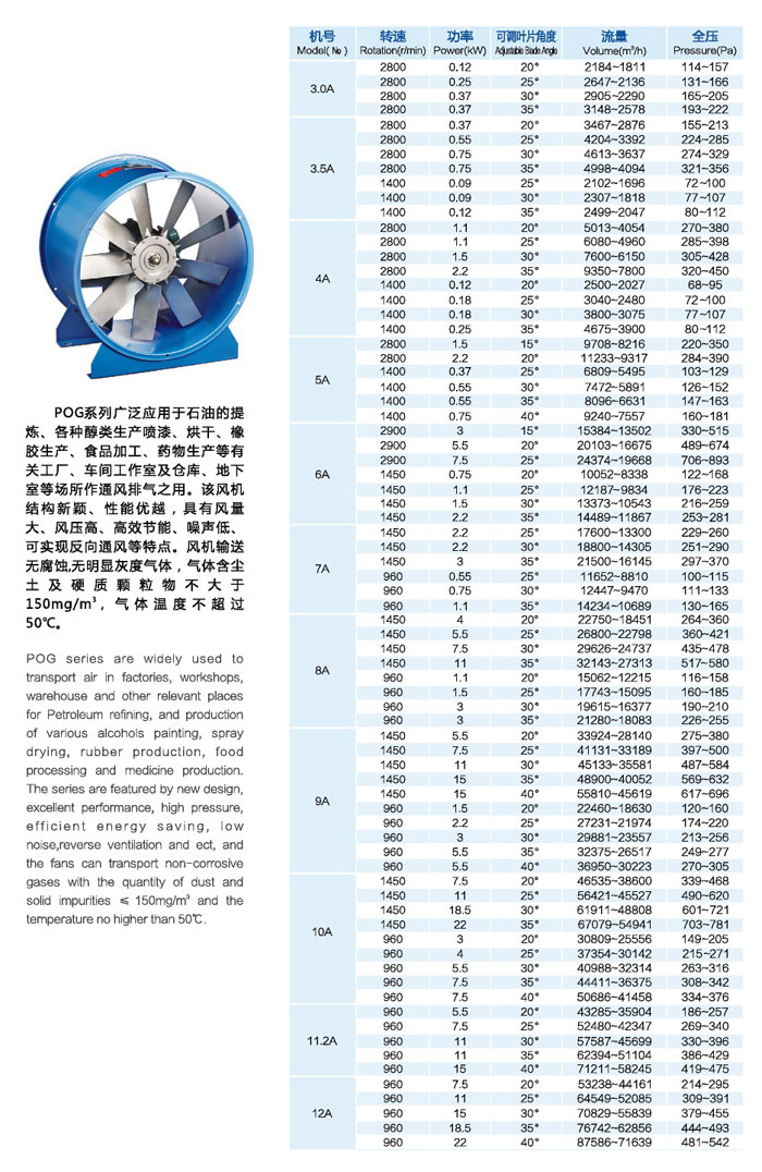 九洲玻璃鋼風(fēng)機