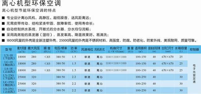 玻璃鋼風(fēng)機(jī)