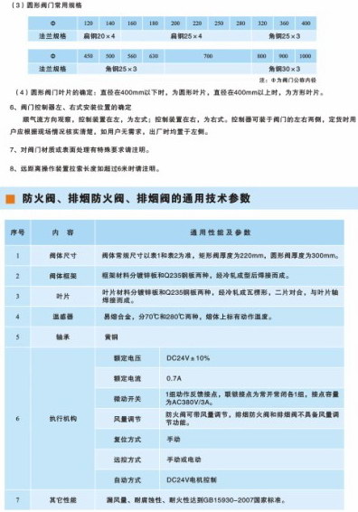 風(fēng)閥、風(fēng)口產(chǎn)品手冊