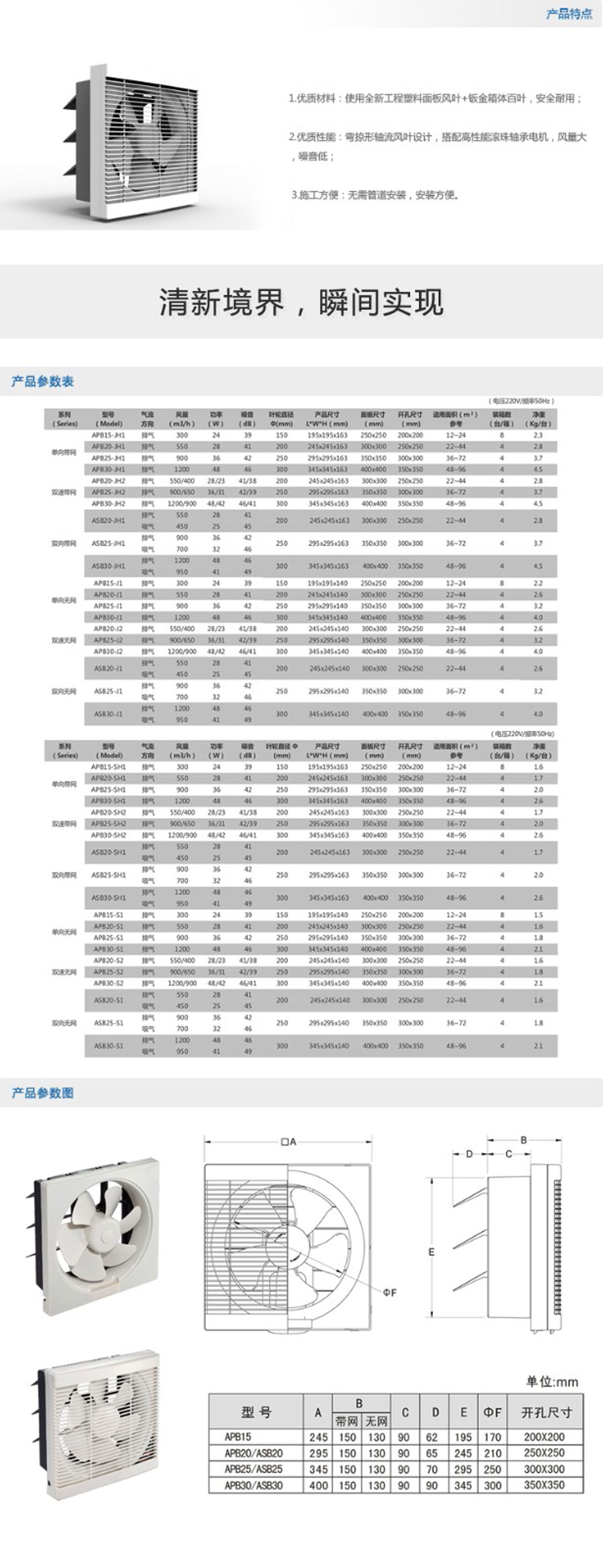 APB、ASB系列百葉窗式換氣扇